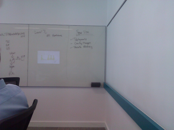 biztalk server migration