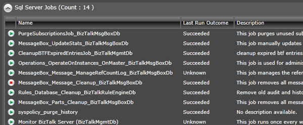 View state of SQL Jobs