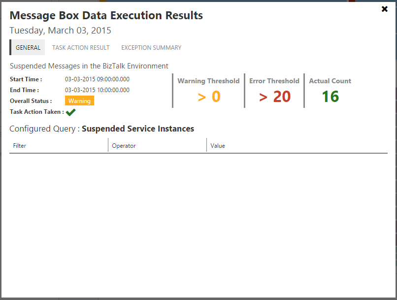 Message Box Data Execution Results