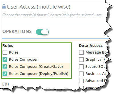 User Access Module for BizTalk360 Business Rules Composer