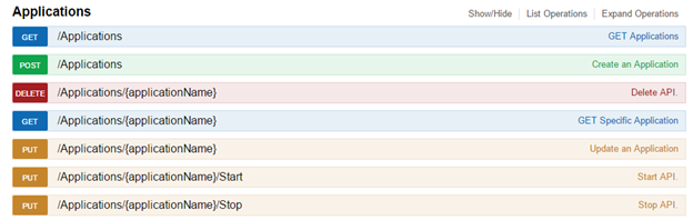 Fetch All Application