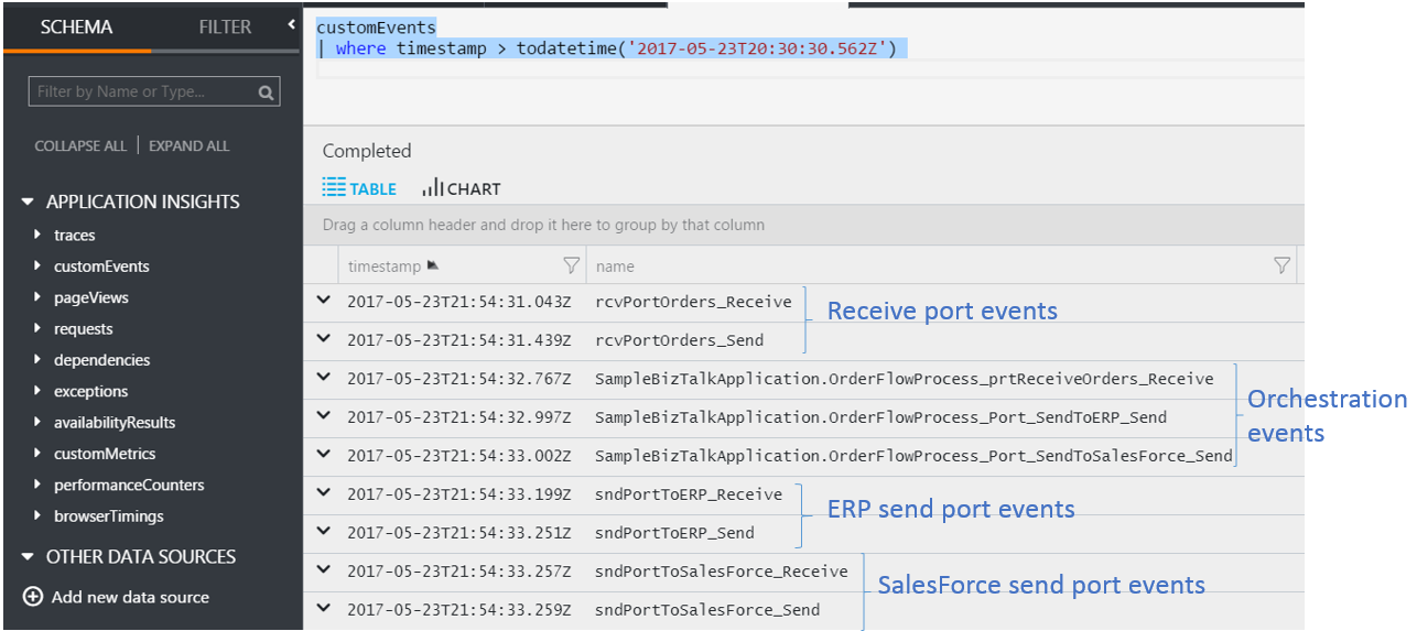 application insights