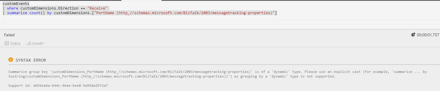 converting property values