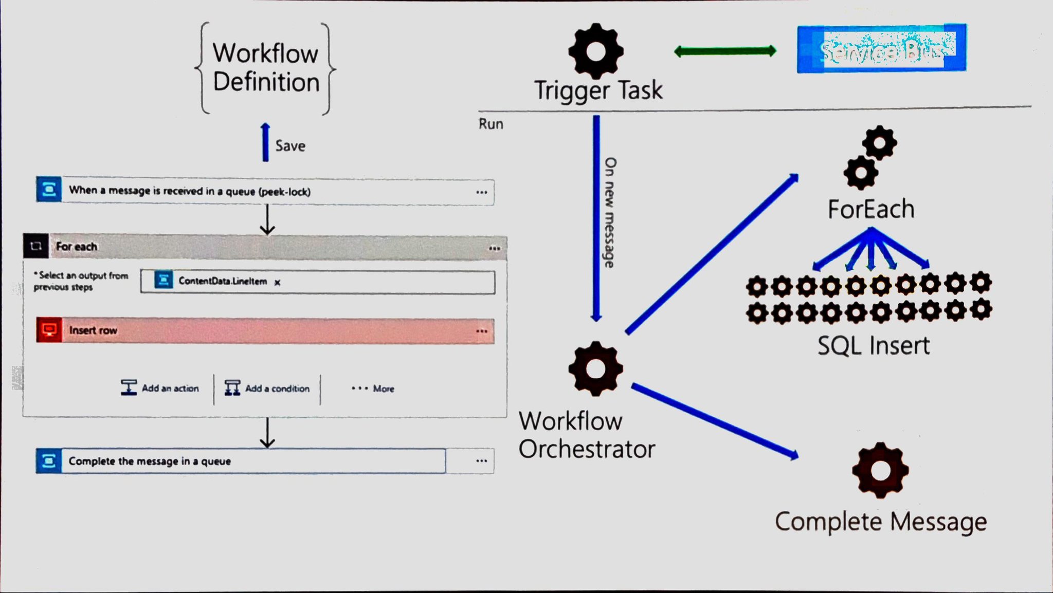 Completing message. Completing message. Completing message. Transaction complete art. Онлайн сервис банка.
