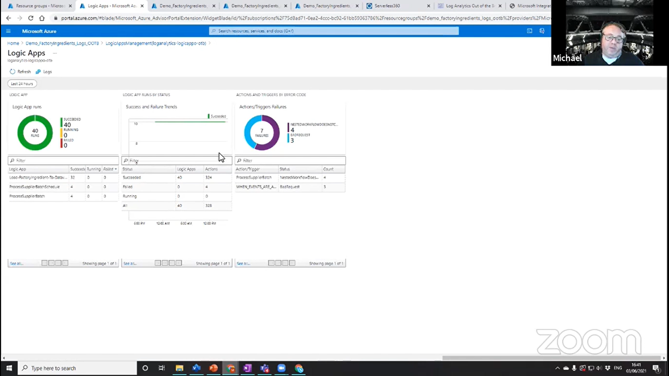 Logic App Management