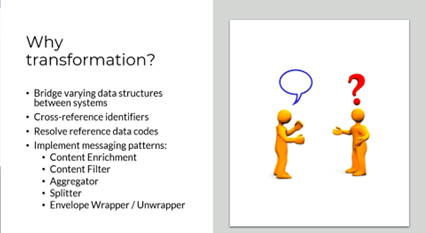 Data Mapping