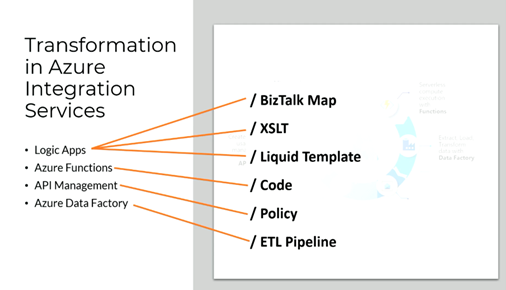 Azure Integration Services