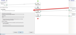 2-Configuring self-correlating direct bound port