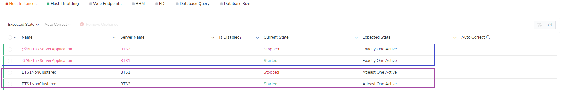  Clustered Biztalk server Host Instance monitoring