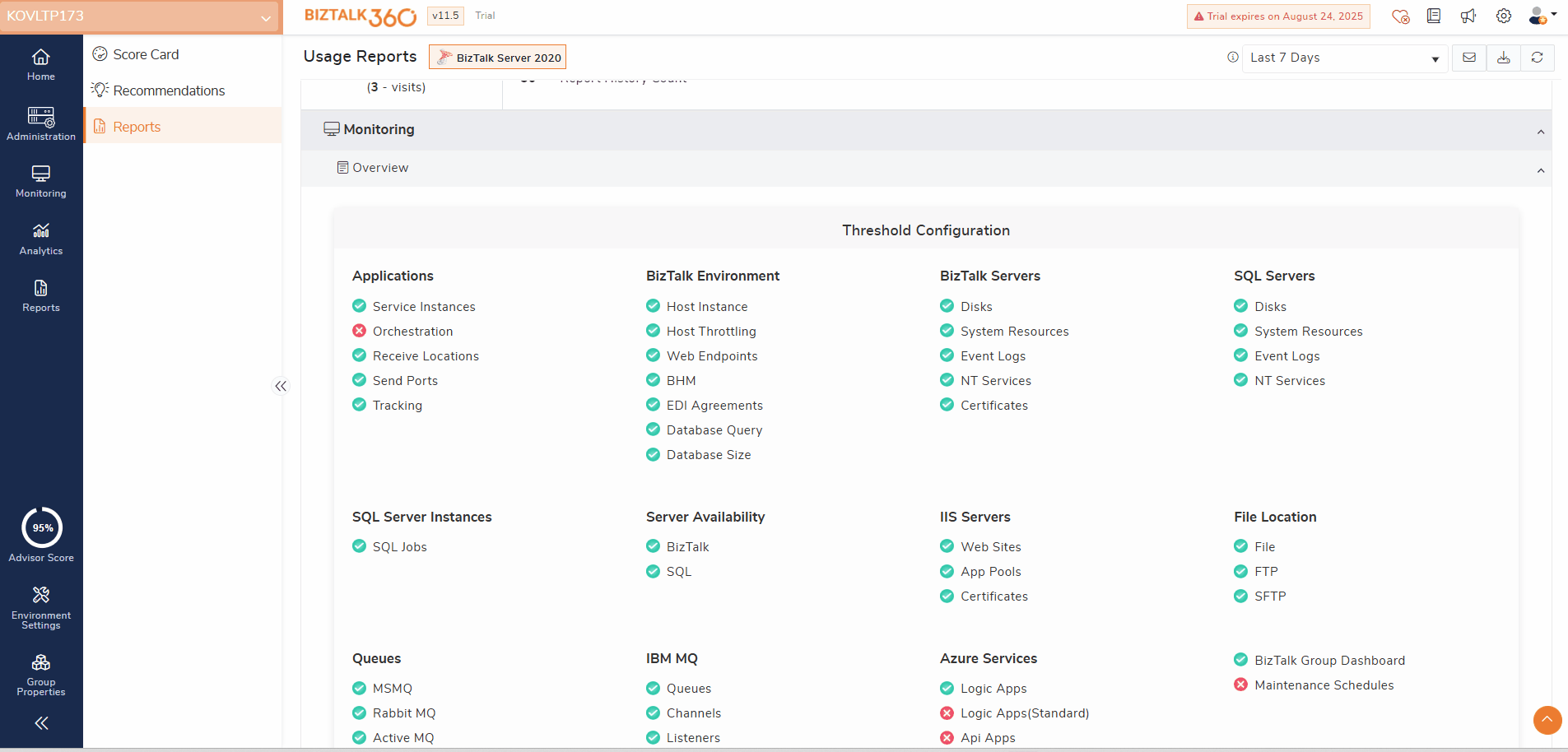 Advisor-report-monitoring