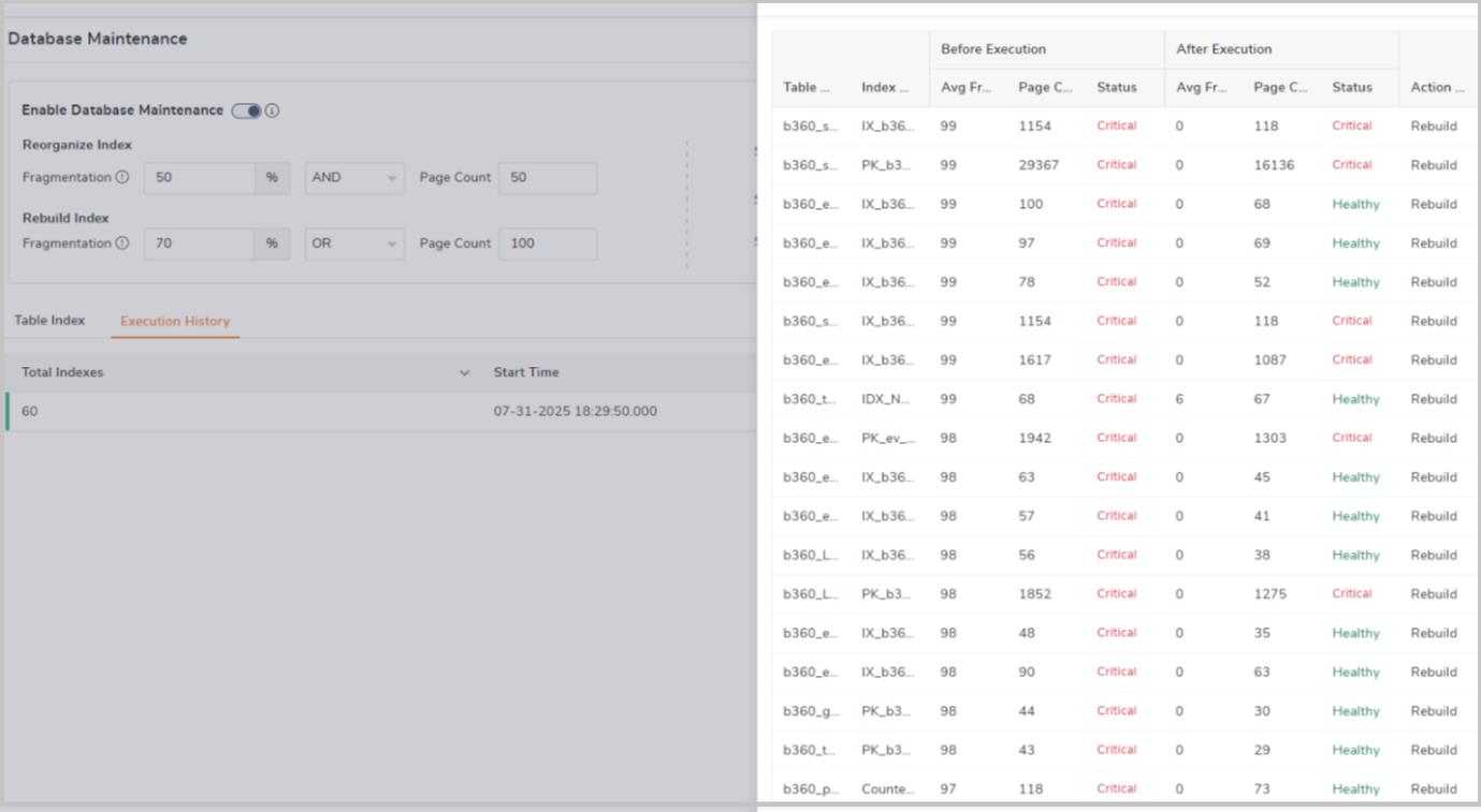 Database Maintenance History